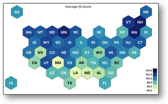 Trump supporters have the lowest IQs